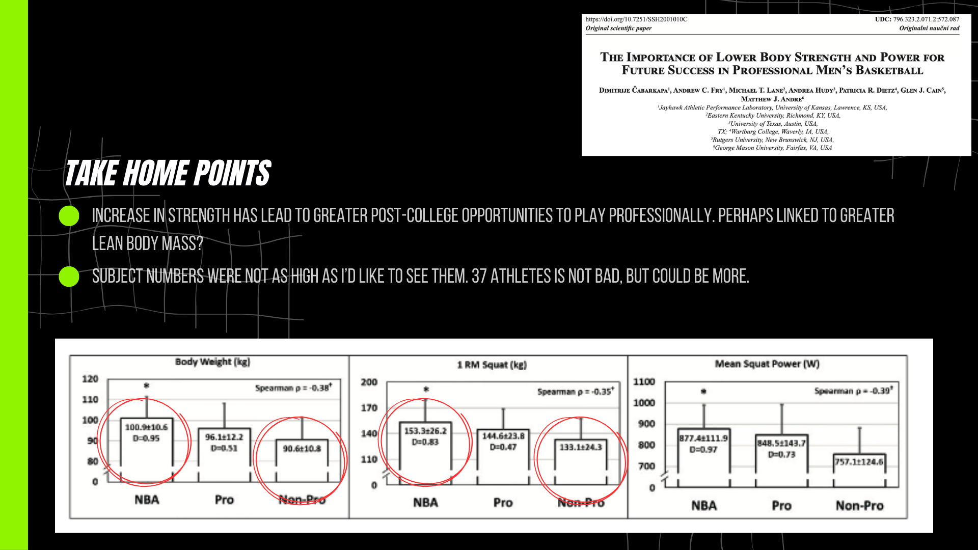 Basketball S&C - A Beginners Guide