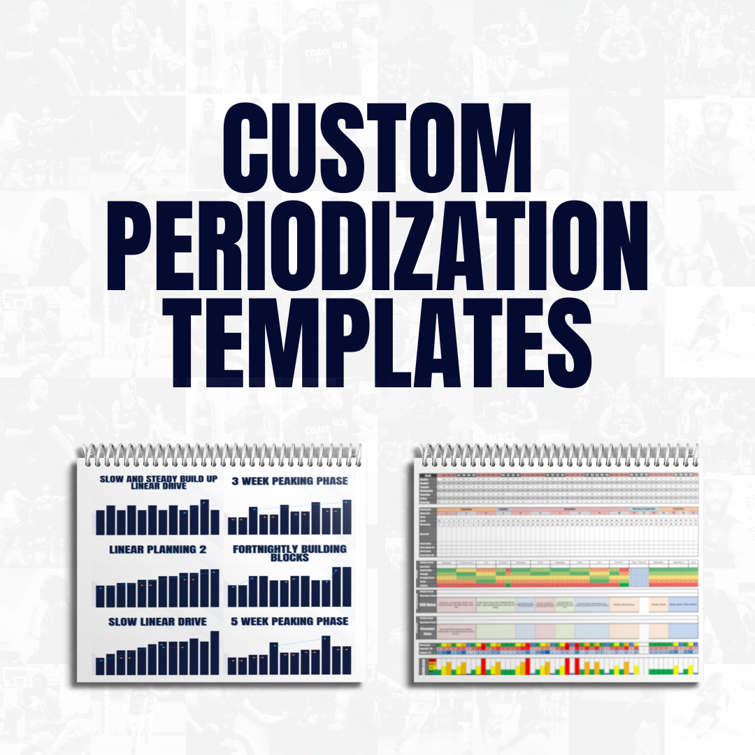 Custom Periodization Templates
