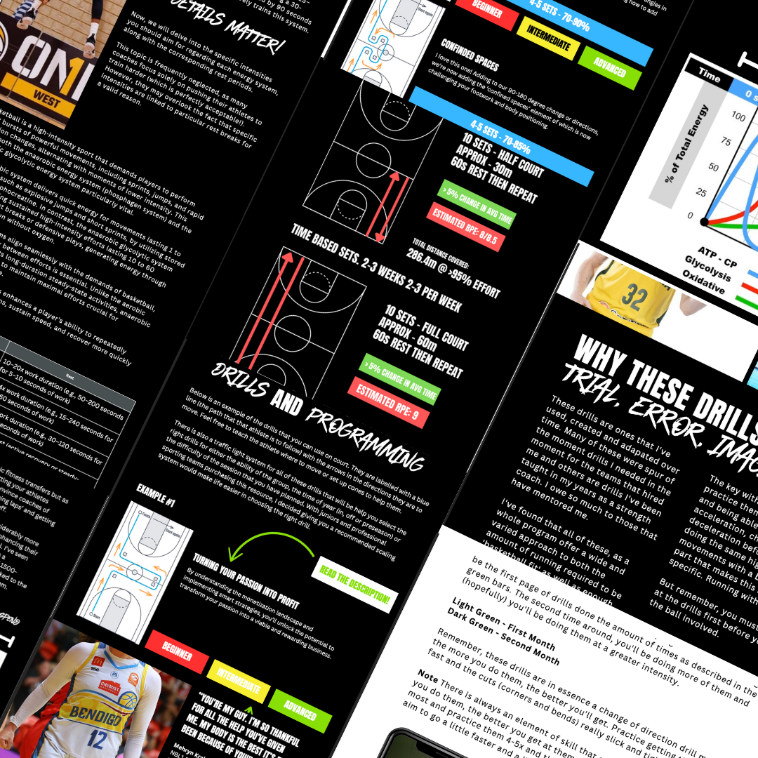 Basketball Conditioning & Fitness - Version 2